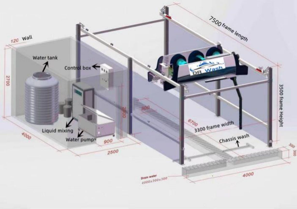 car wash equipment